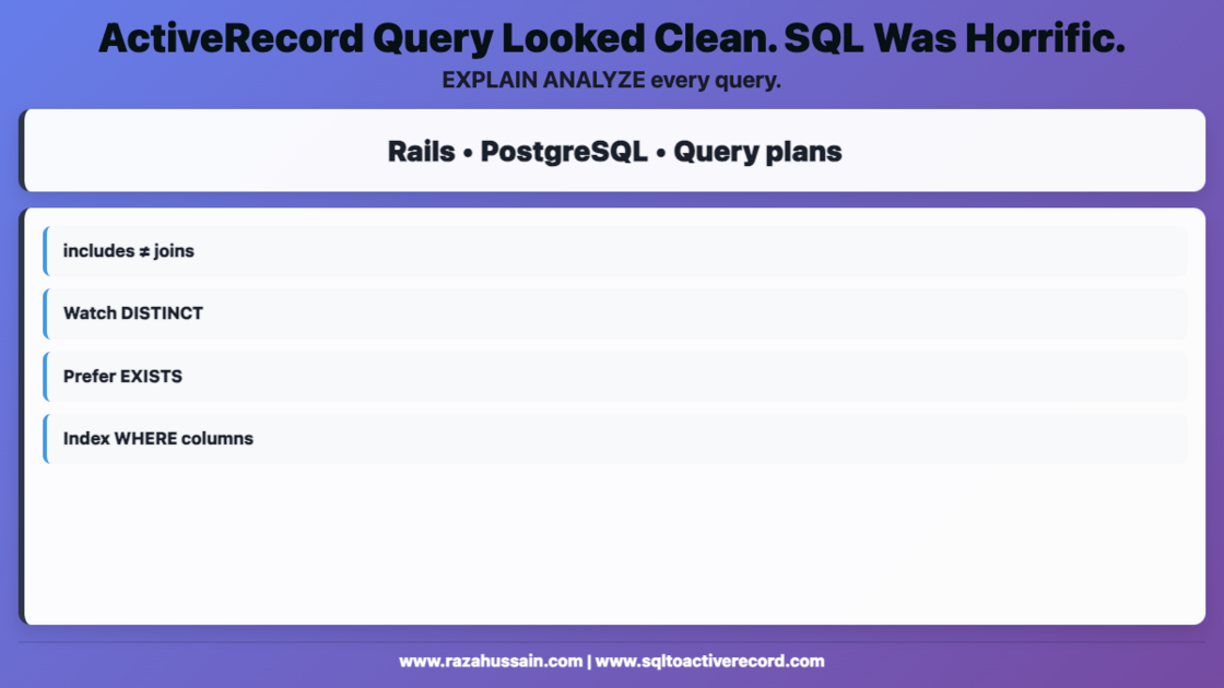 ActiveRecord Query Looked Clean. Generated SQL | SQL to ActiveRecord