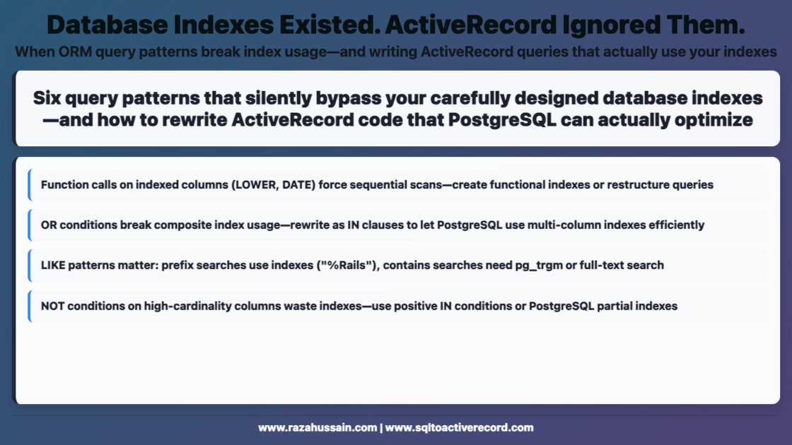 Database Indexes Existed. ActiveRecord Ignored | SQL to ActiveRecord