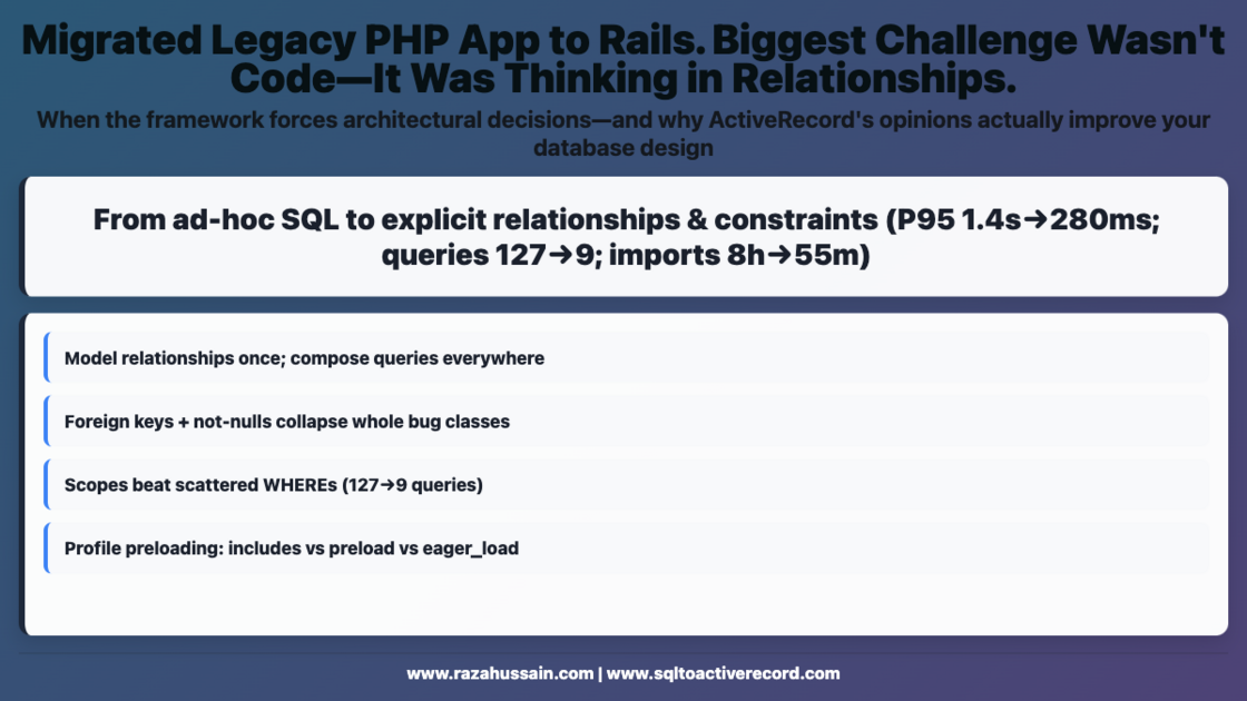 Migrated Legacy PHP App to Rails. Biggest | SQL to ActiveRecord
