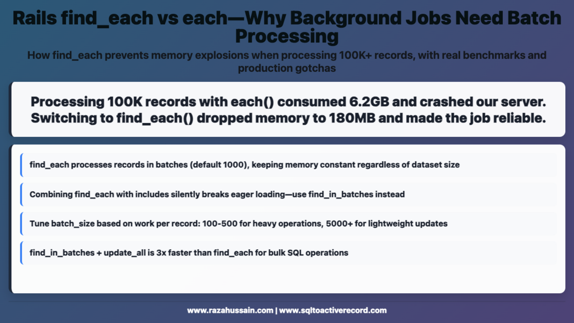 Rails find_each vs each—Why Background Jobs Need | SQL to ActiveRecord