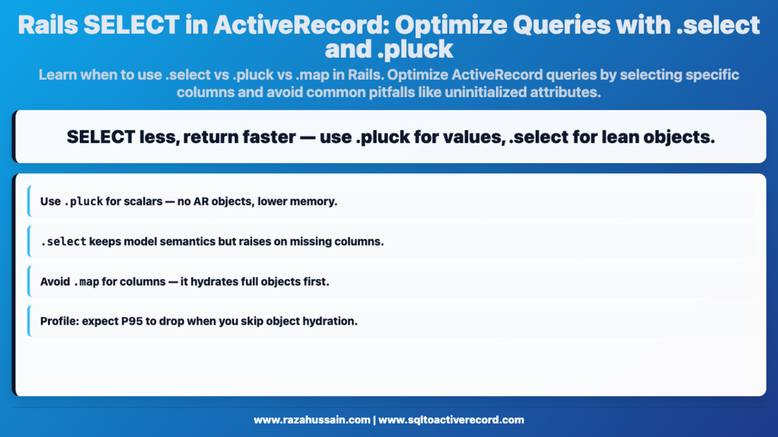 Rails SELECT in ActiveRecord: Optimize Queries | SQL to ActiveRecord