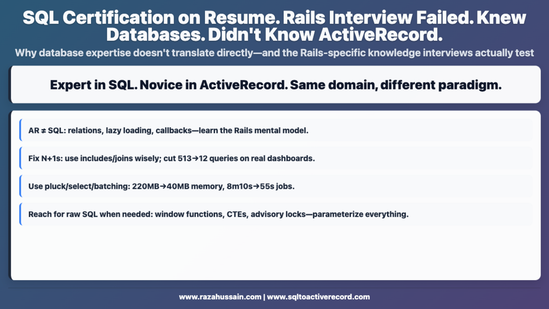 SQL Certification on Resume. Rails Interview | SQL to ActiveRecord